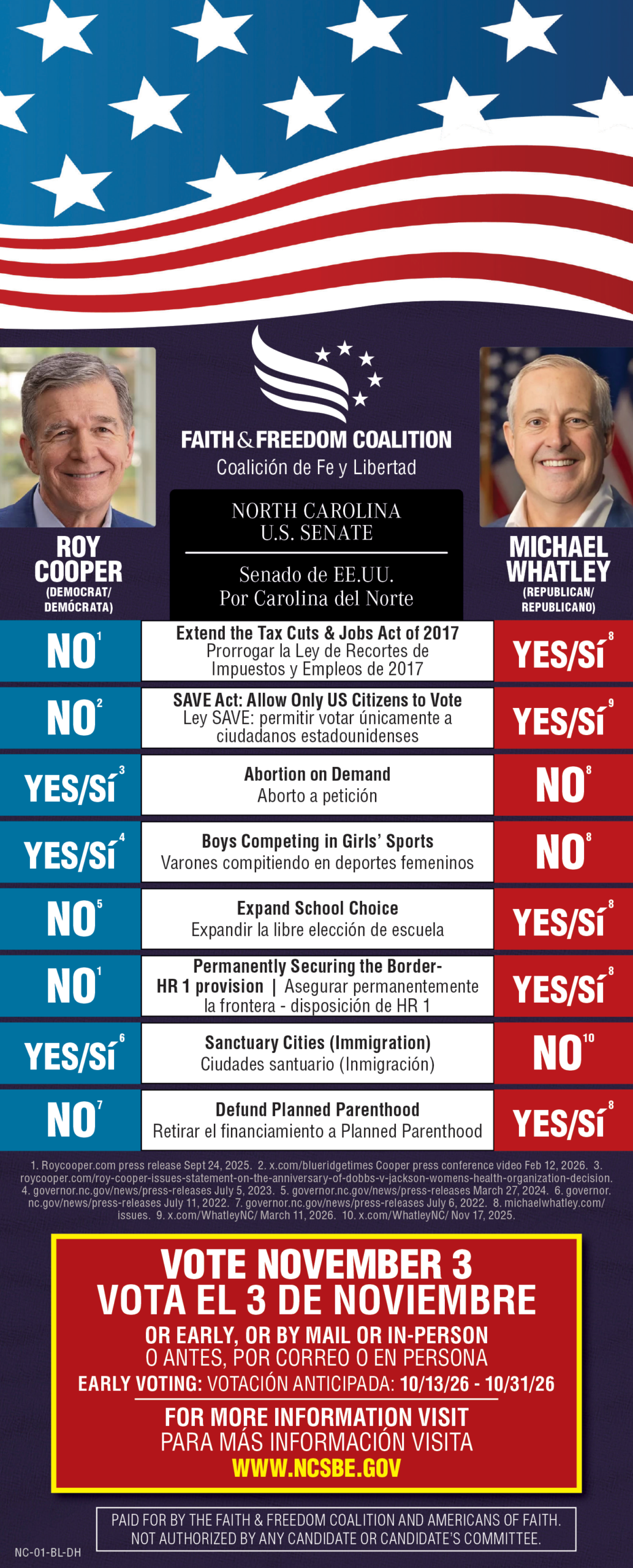 NC-01-BL-DH-1 US Senate - North Carolina Bilingual Christian Voter Guide