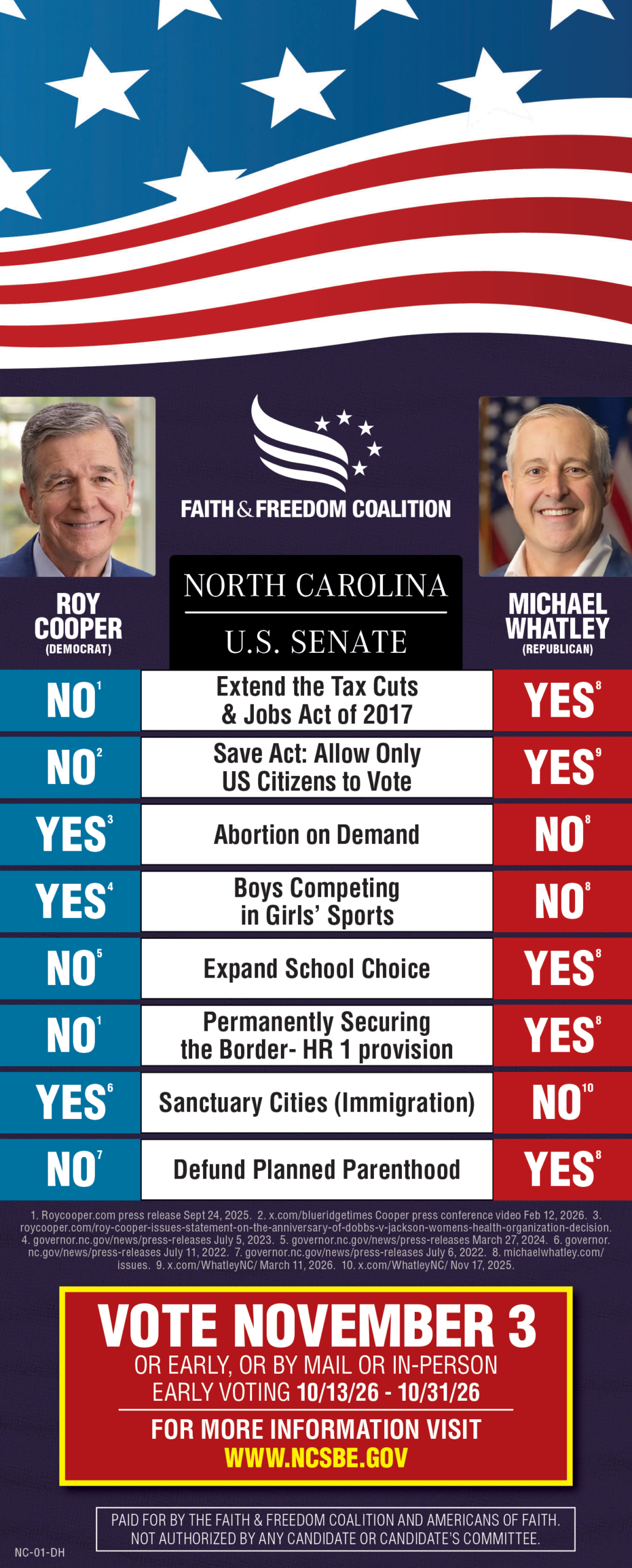 NC-01-DH-1 US Senate - North Carolina Christian Voter Guide